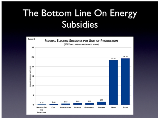Subsidies.png